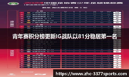 3377体育APP
